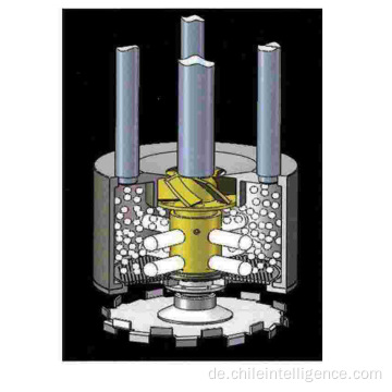 Industrielle Korbmühle (hydraulisches Heben)